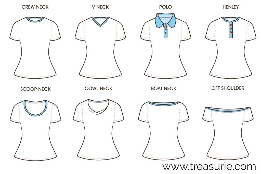 Types Of T-Shirts - Necks, Fits, Lengths, Decorations | Types Of T Shirts,  Types Of Necklines, Collars For Women