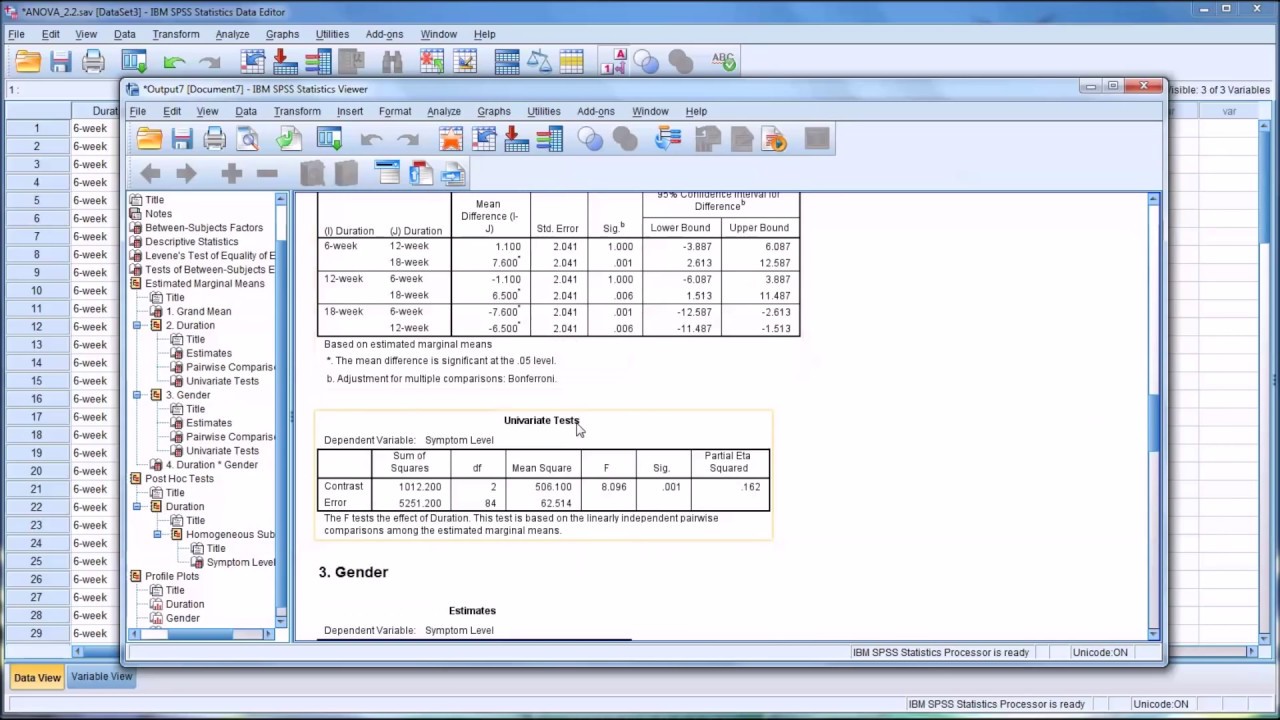 Conducting A Two-Way Anova In Spss - Youtube