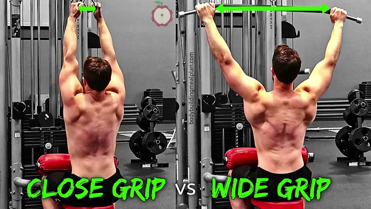 Close Grip Lat Pulldown Vs Wide Grip: Mechanics & Muscle Activation |  Nutritioneering