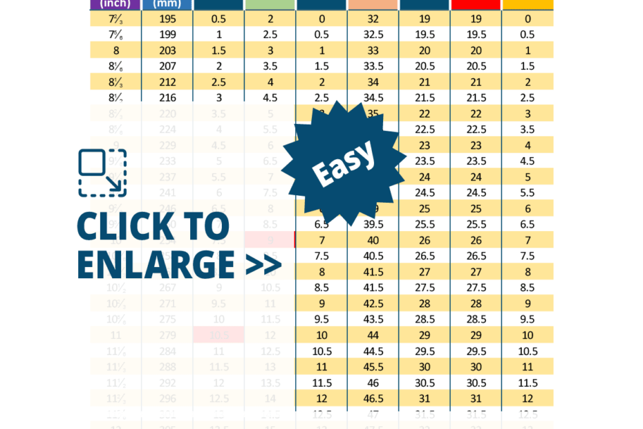 Easy Shoe Size Conversion Charts » Us | Uk | Euro