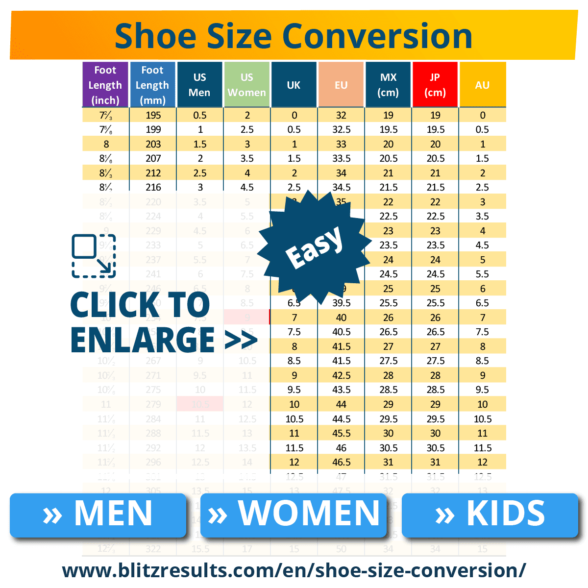 Easy Shoe Size Conversion Charts » Us | Uk | Euro