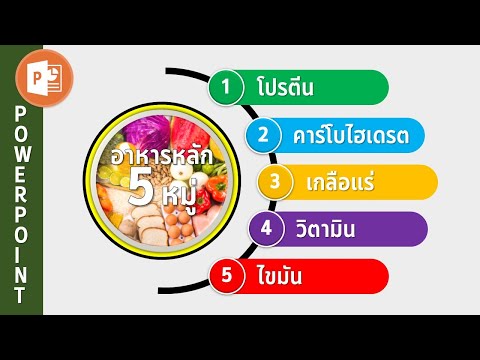 PowerPoint การทำ Infographic แบบ Animation