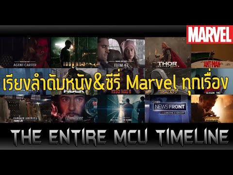 สูตรดูหนังหนังและซีรี่ Marvel ทั้งหมดเรียงแบบครบที่สุด!- Comic World Daily