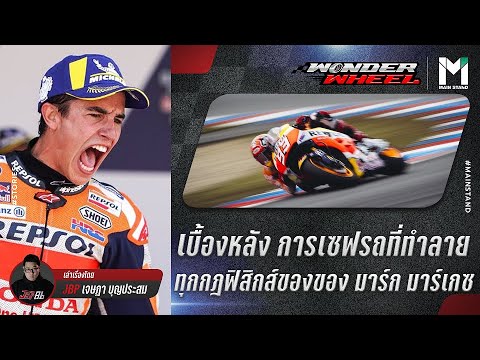 MOTO GP : เบื้องหลัง