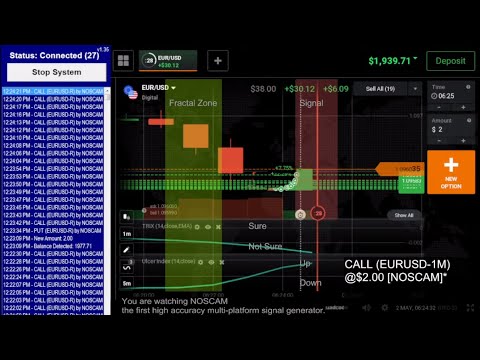 IQ Option Signals NOSCAM Client Free Trading Robot