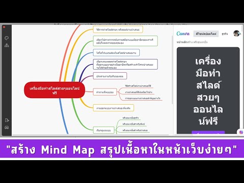 สร้าง Mind Map สรุปเนื้อหาในหน้าเว็บง่ายๆ ด้วย MindPane