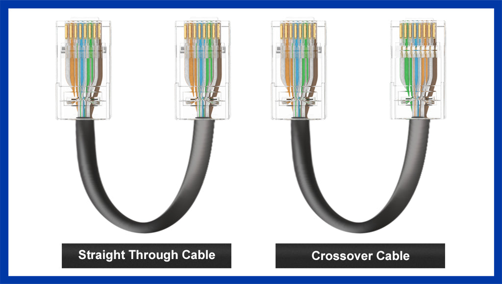 T568A Vs T568B: Which One Should I Choose? – Vcelink