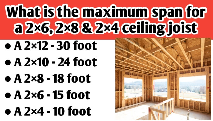 What Is The Maximum Span For A 2×6, 2×8, 2×4 2×10, 43% Off