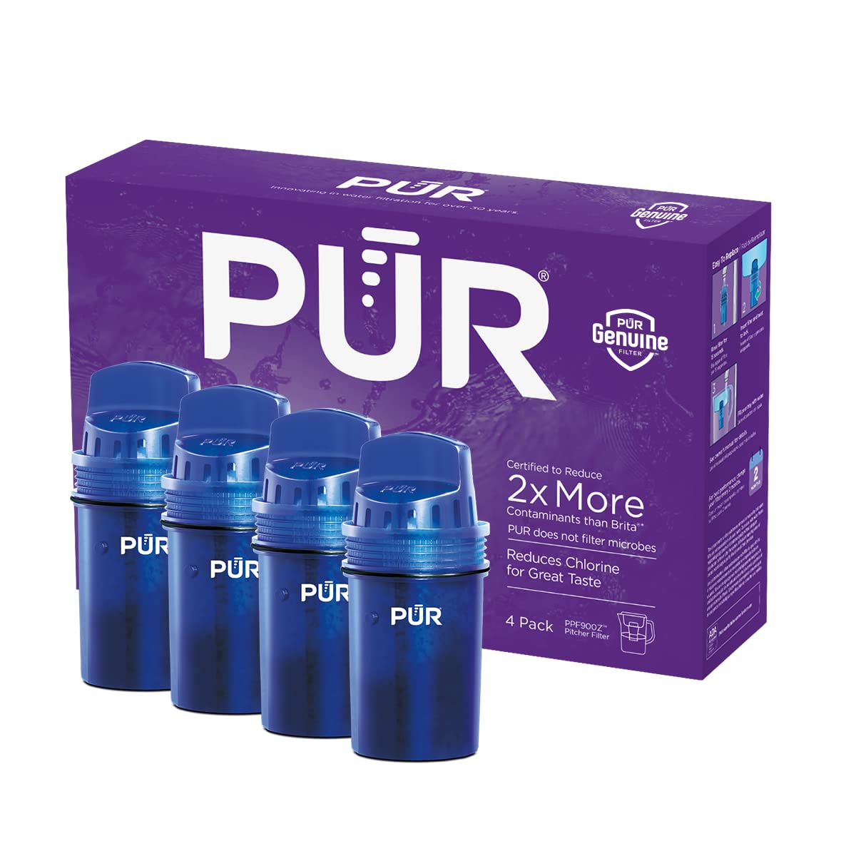 Amazon.Com: Pur Water Pitcher Replacement Filter (Pack Of 4), Blue –  Compatible With All Pur Pitcher And Dispenser Filtration Systems, Ppf900Z:  Home & Kitchen