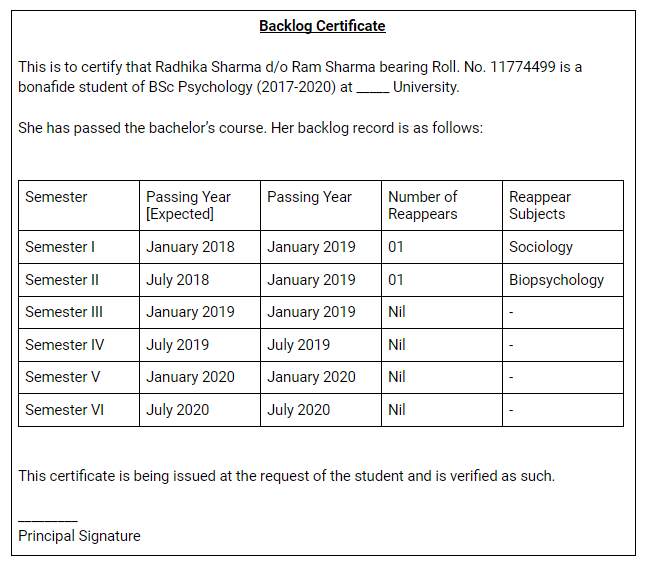 Backlog Certificate - Sample, Universities, Study Abroad I Leverage Edu