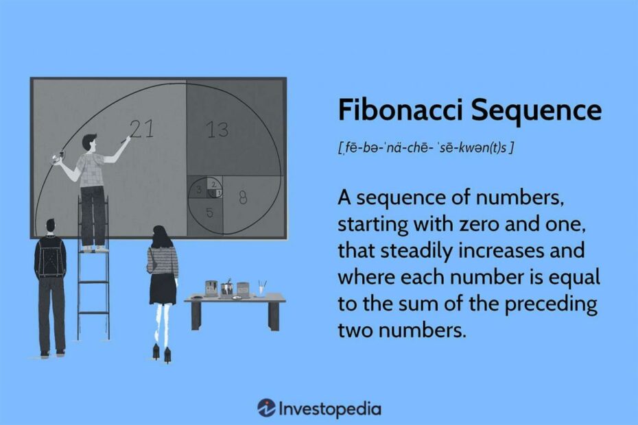Fibonacci Sequence: Definition, How It Works, And How To Use It