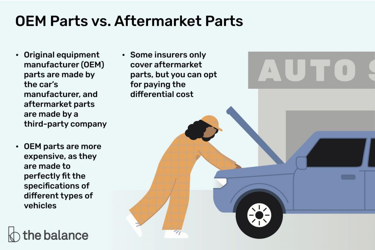 Oem Parts Vs. Aftermarket Parts: What'S The Difference?