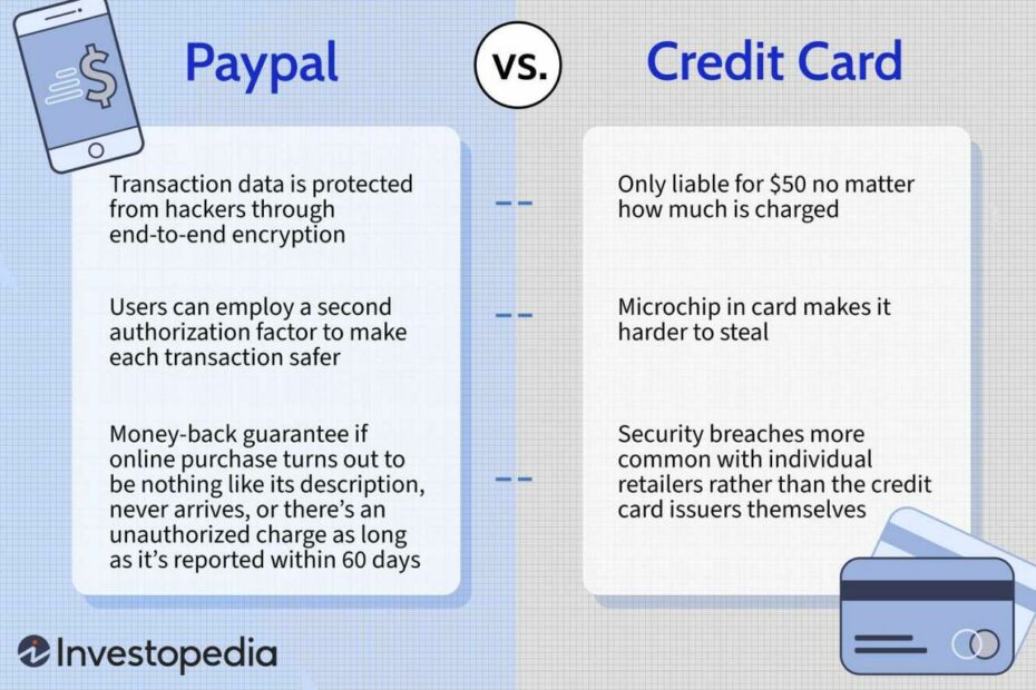 Paypal Vs. Credit Card: Which Is Safer?