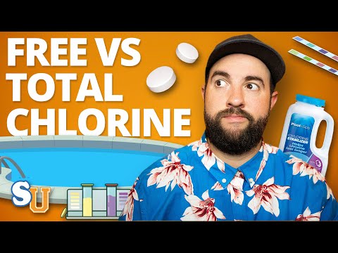 POOL CHLORINE: What's Free vs. Total Chlorine? | Swim University