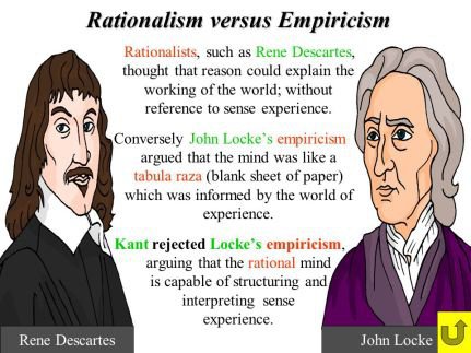 Is Descartes A Rationalist Or Empiricist? - Quora
