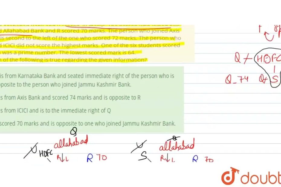 Study The Following Information Carefully And Answer The Questions Given  Below. P, Q, R, S, T An... - Youtube