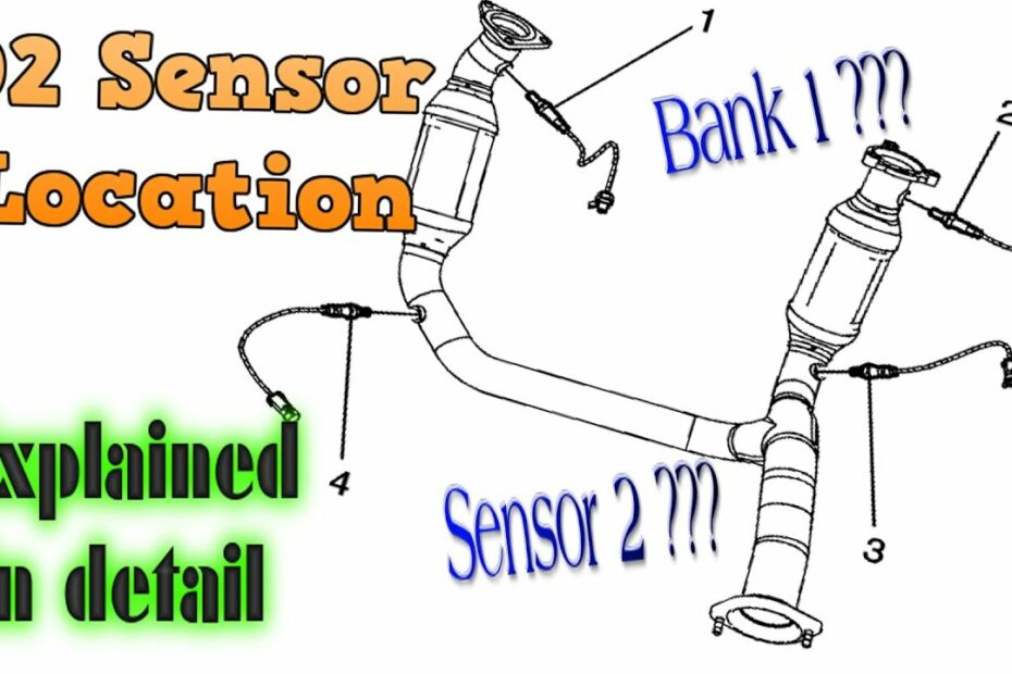 Bank 1, Bank 2. Oxygen O2 Sensor Location, I Show You How To Locate The  Correct O2 Sensor. P0131. - Youtube