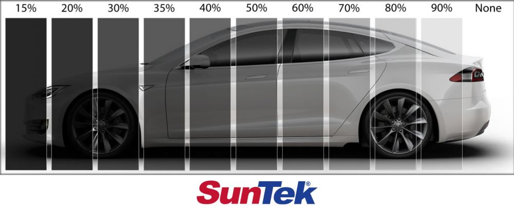 Standard Tint Vs Ceramic Tint, Ceramic Window Tint, Regular Window Tint