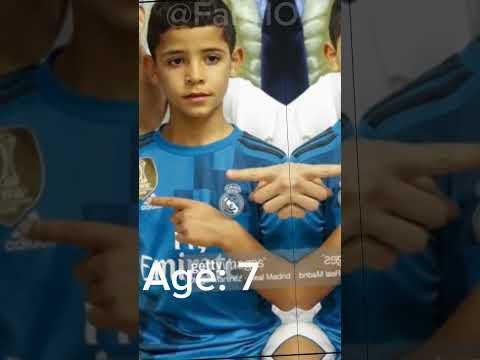 Cristiano Ronaldo Jr Evolution