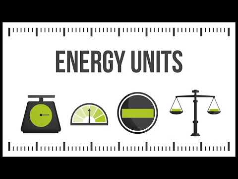 Energy Units 101