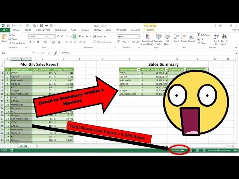 How to make Summary Report in Excel within 2 minutes, How to Summarize Data in Excel